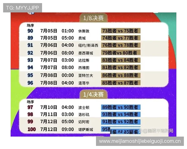 2026年世界杯阿根廷VS奥地利比赛电脑怎么看比赛走势与胜负概率